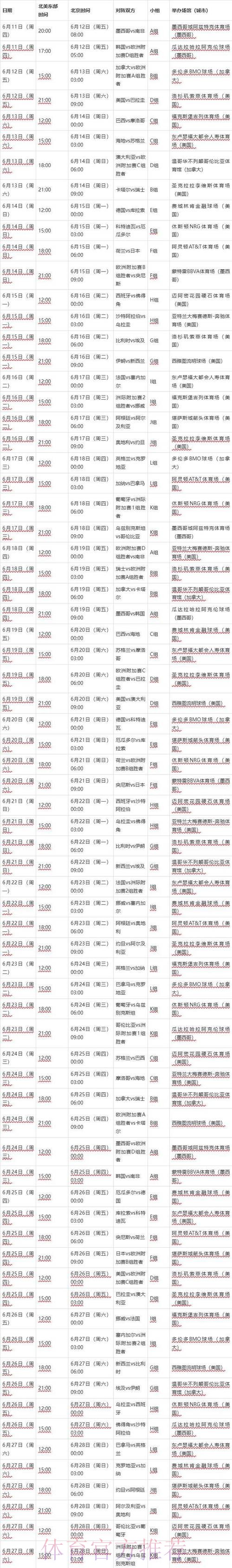 世界杯赛程技巧 世界杯赛程技巧