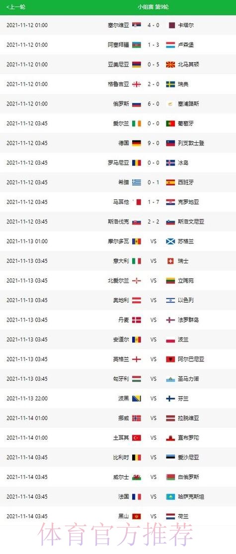 世界杯胜负预测实时 世界杯胜负预测实时