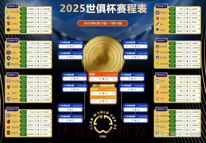 世界杯胜负预测实时 世界杯胜负预测实时