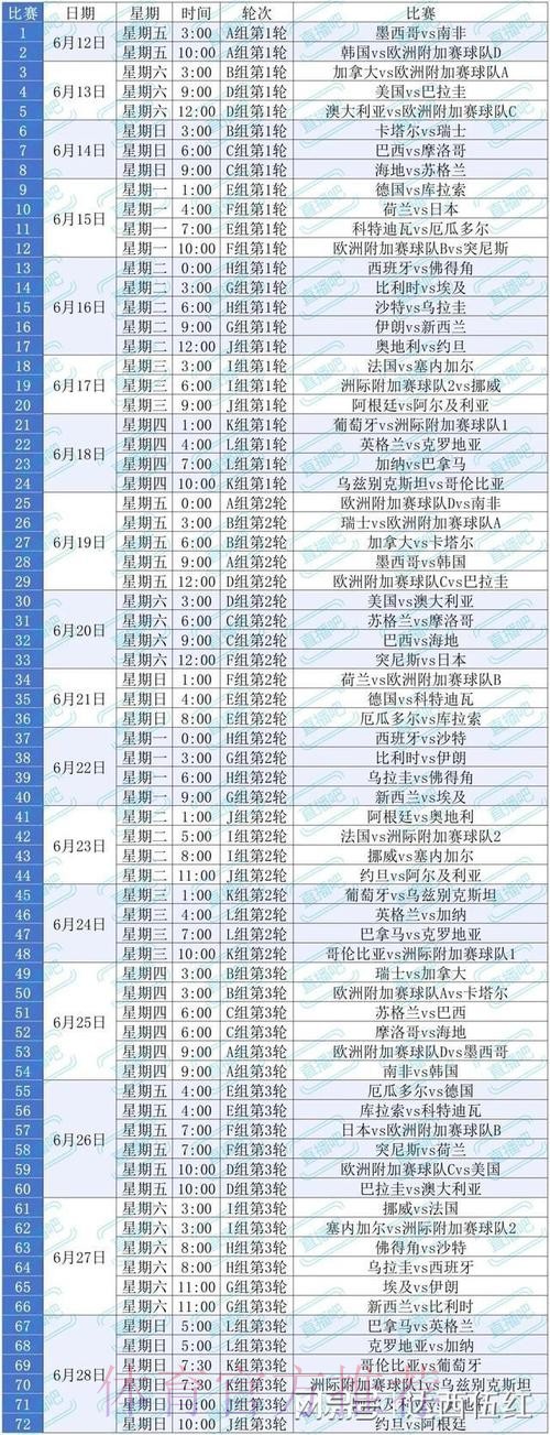 2026美加墨世界杯投注技巧一览