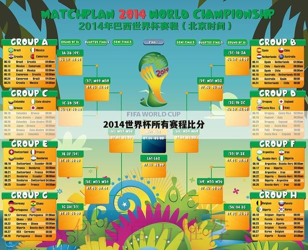 世界杯比分开户入口地址 世界杯比分开户入口地址